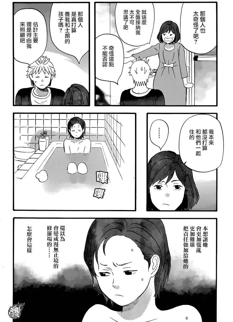 第29回