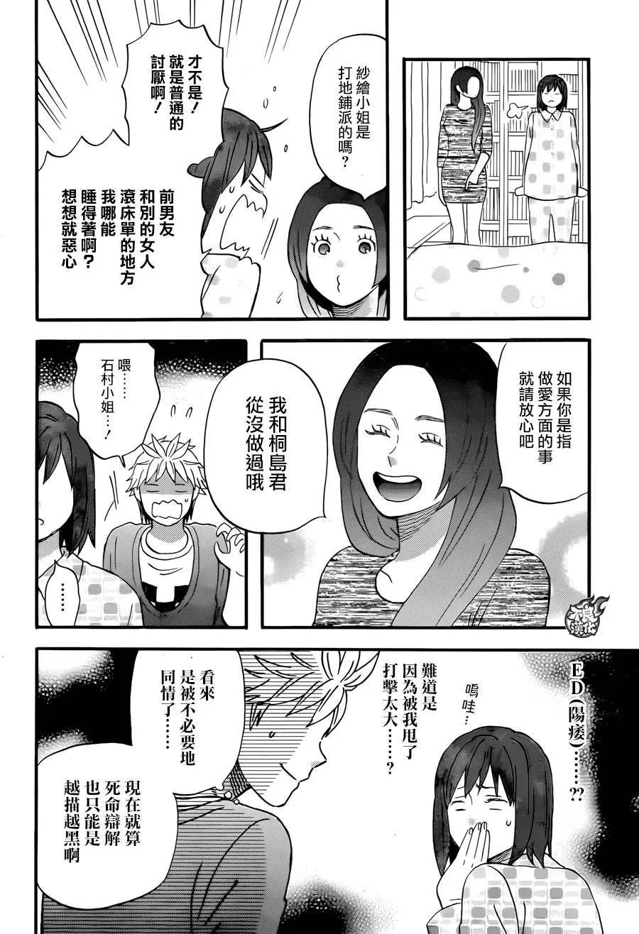 第29回