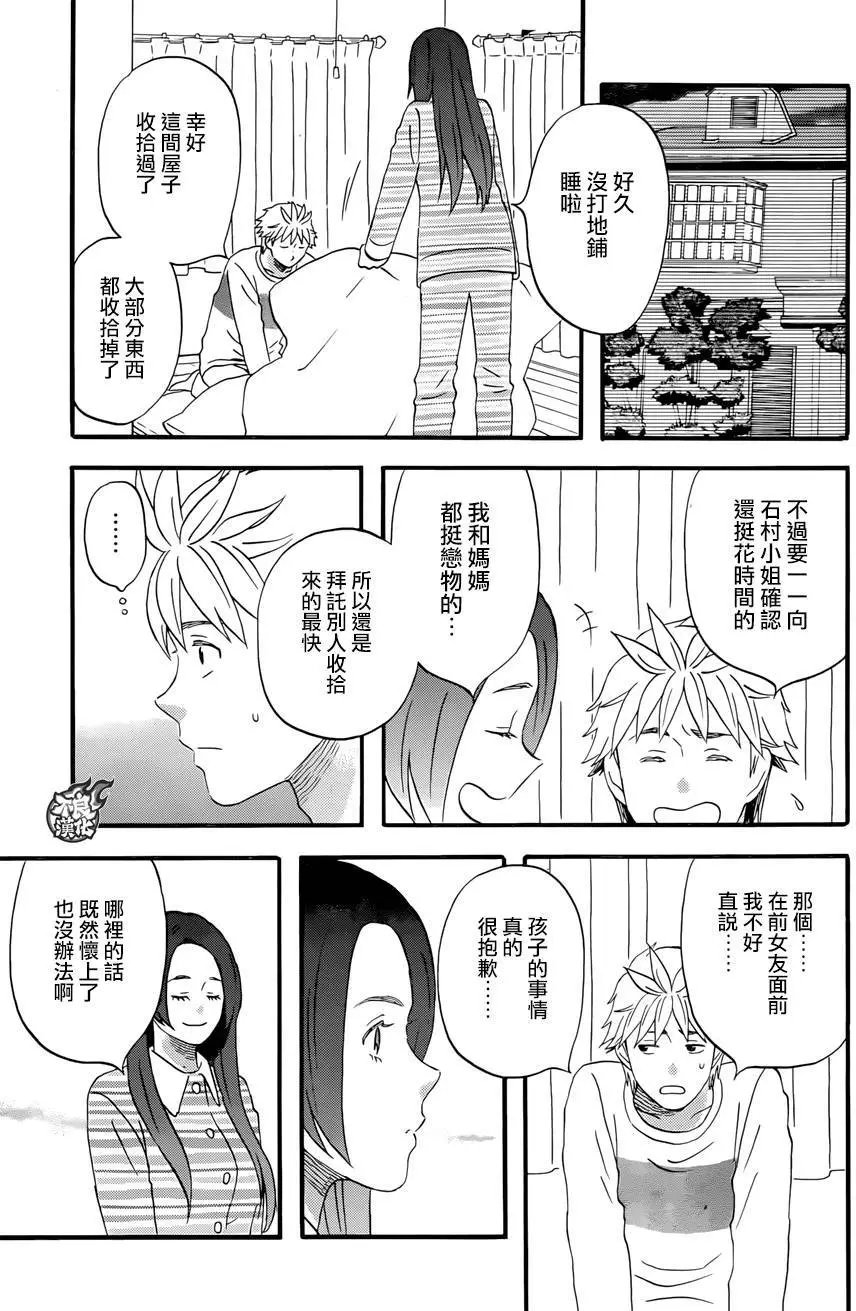 第29回