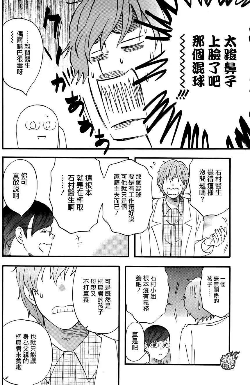第29回