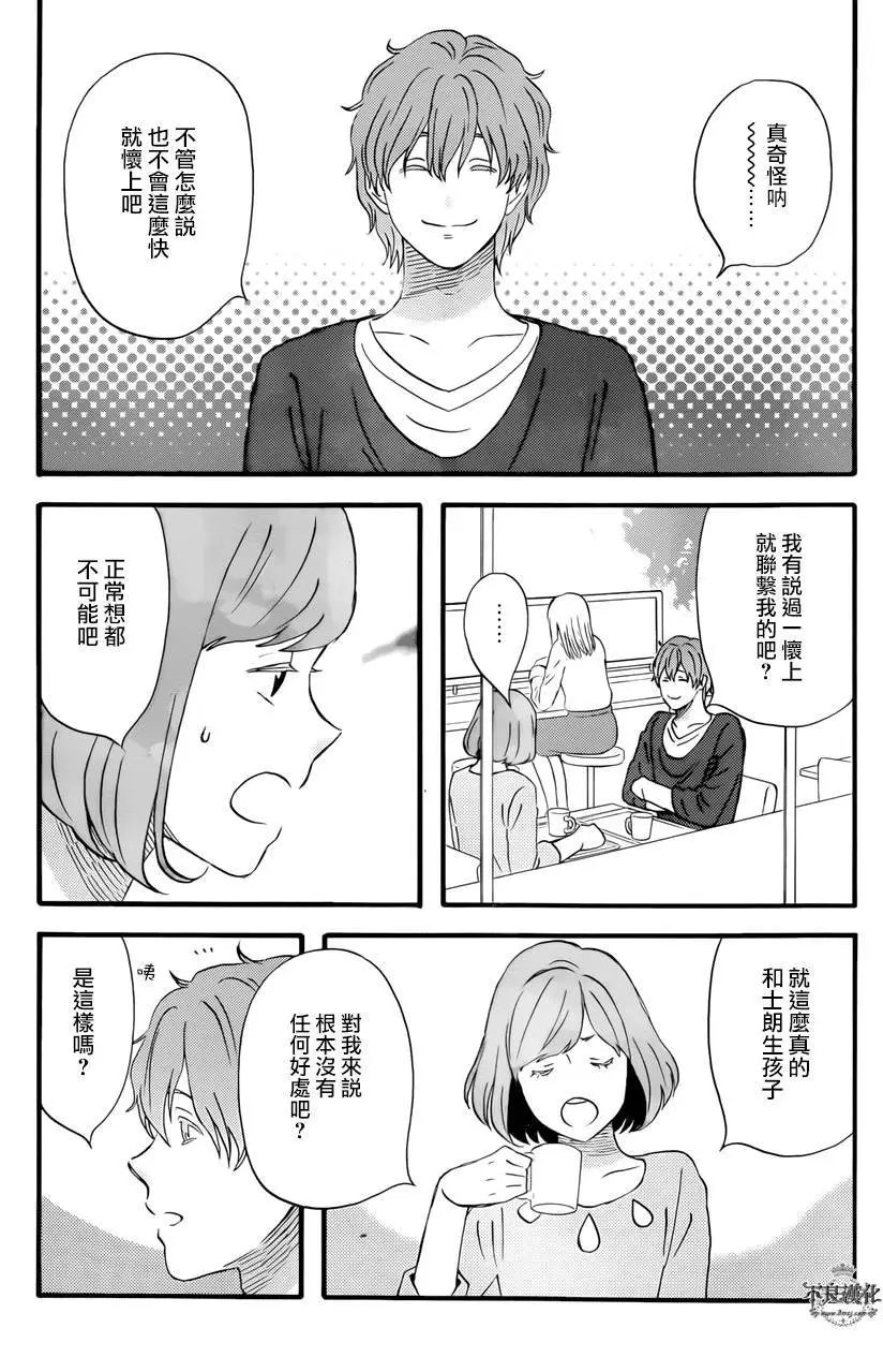 第31回