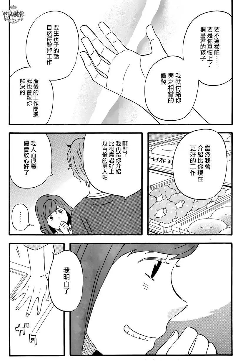 第31回