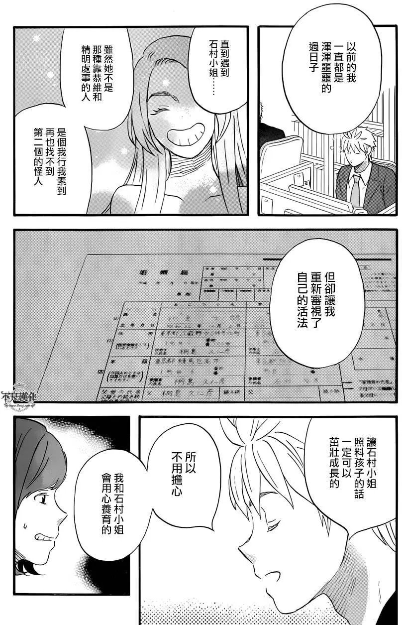 第31回