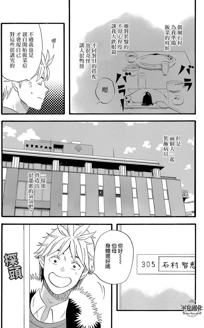 第35回