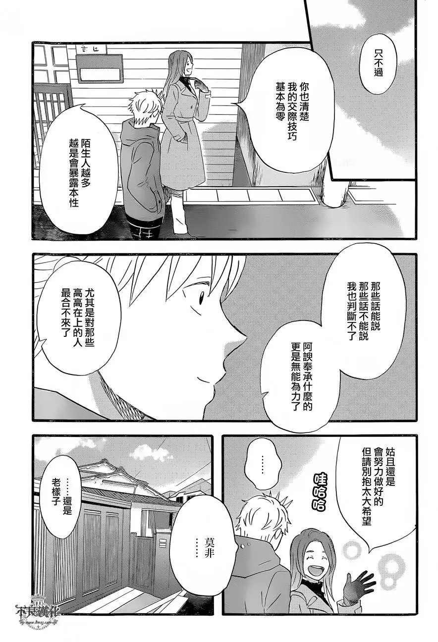 第36回
