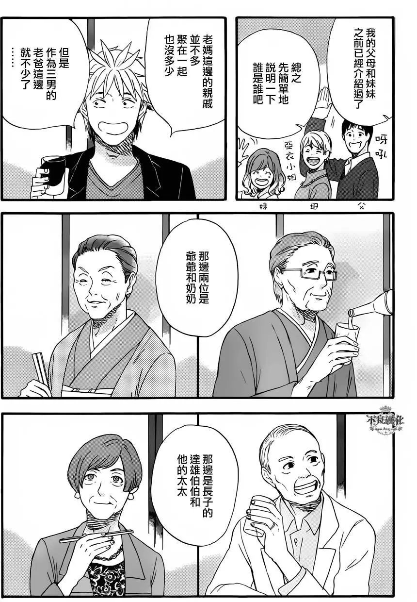 第37回