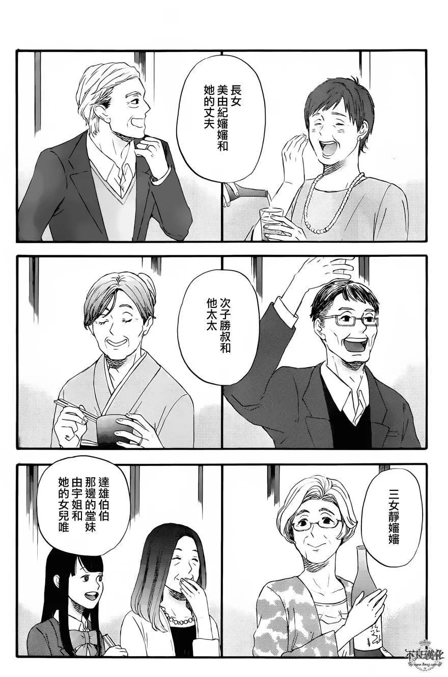 第37回