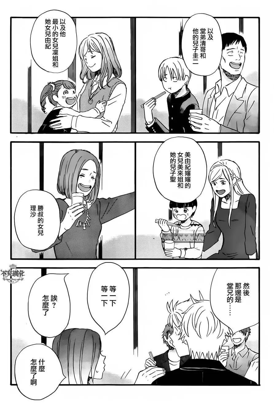 第37回