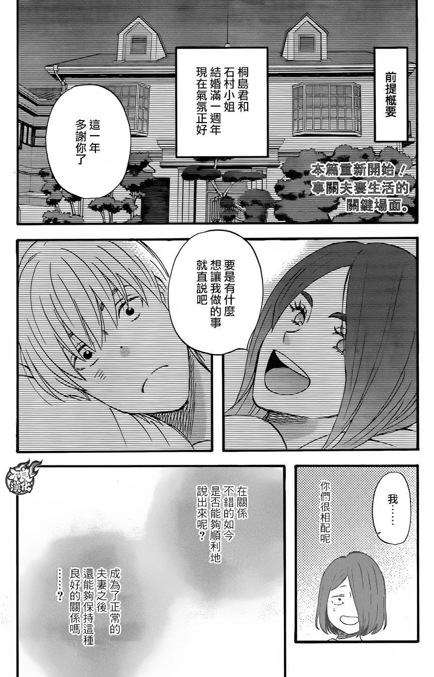 第45回