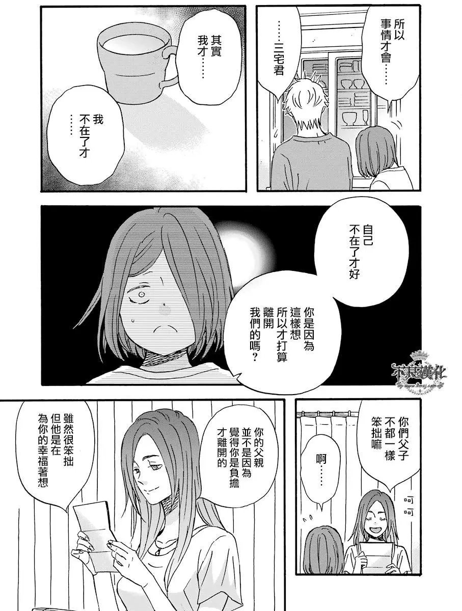 第53回