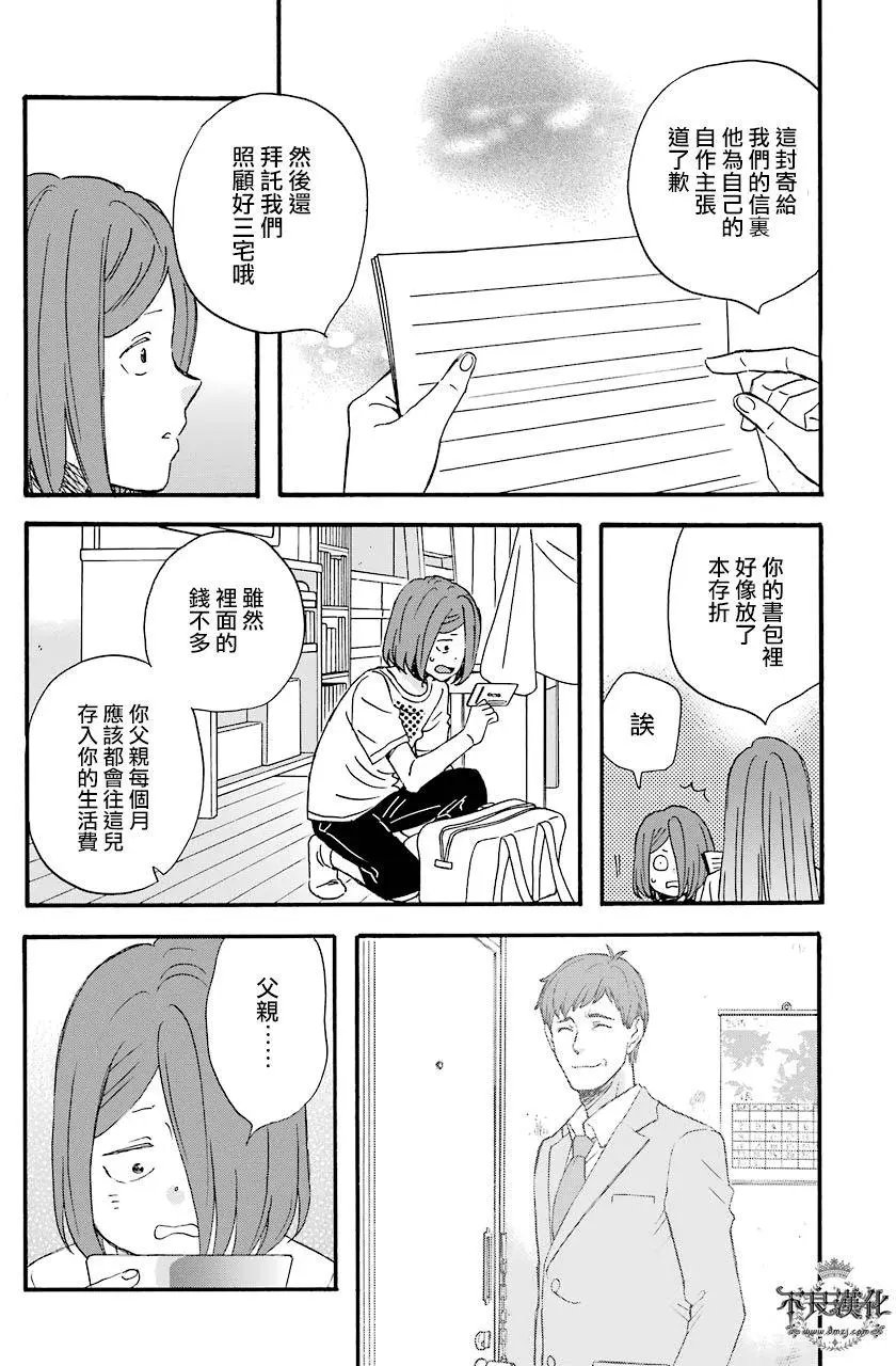 第53回