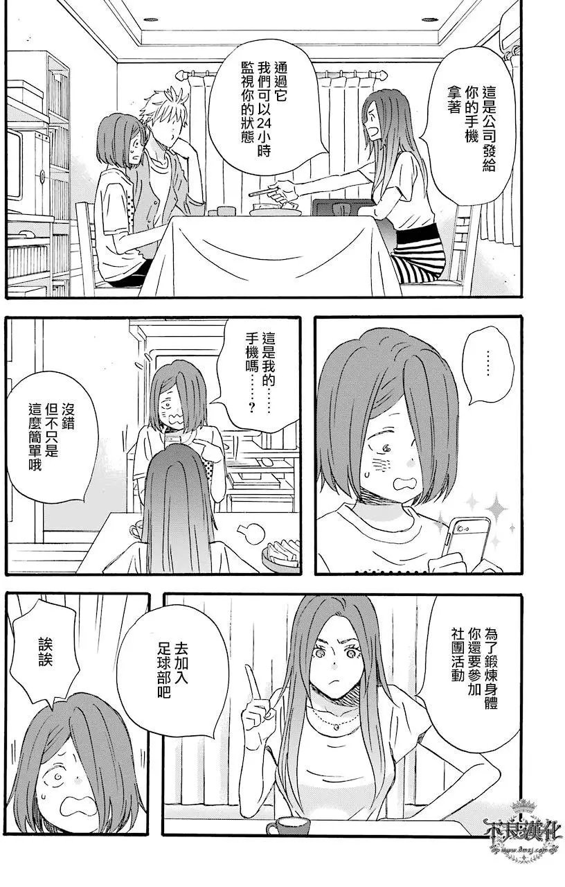 第53回