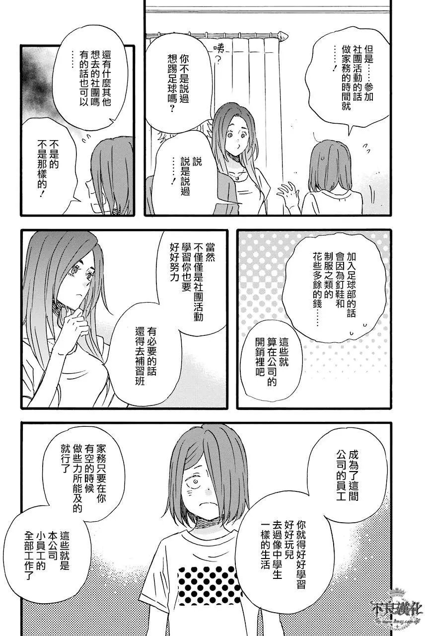 第53回