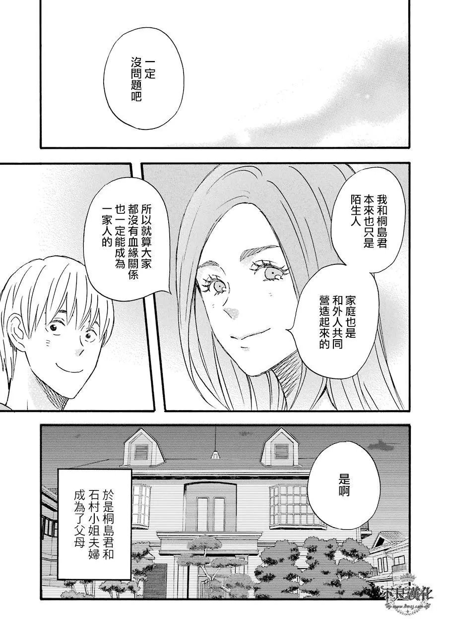 第53回
