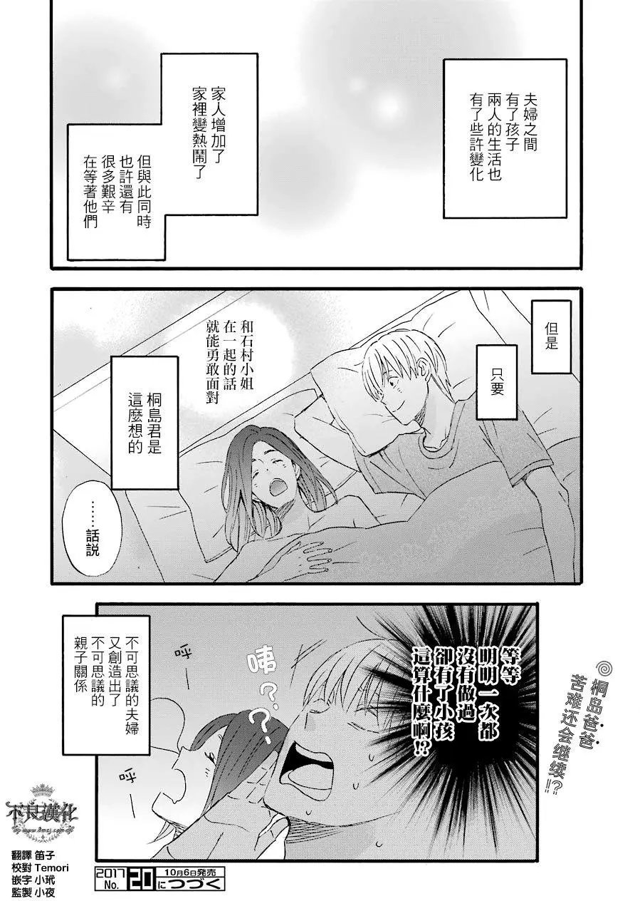 第53回