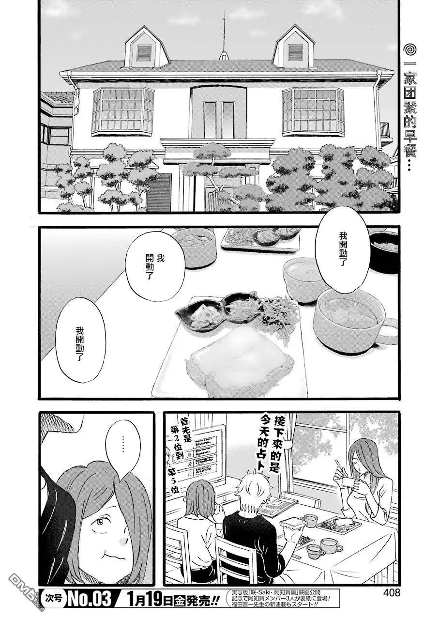 第57话 2人间的变化