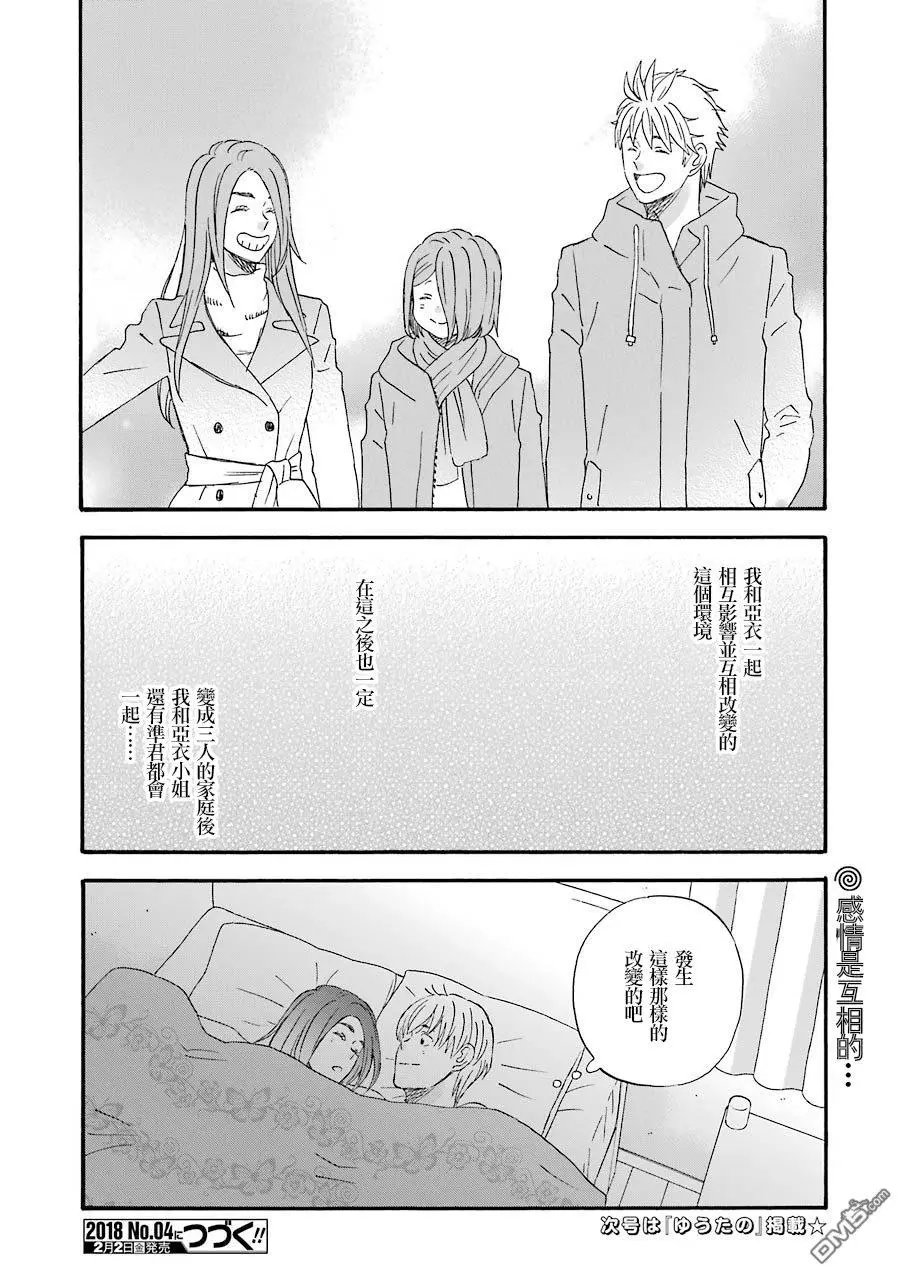 第57话 2人间的变化