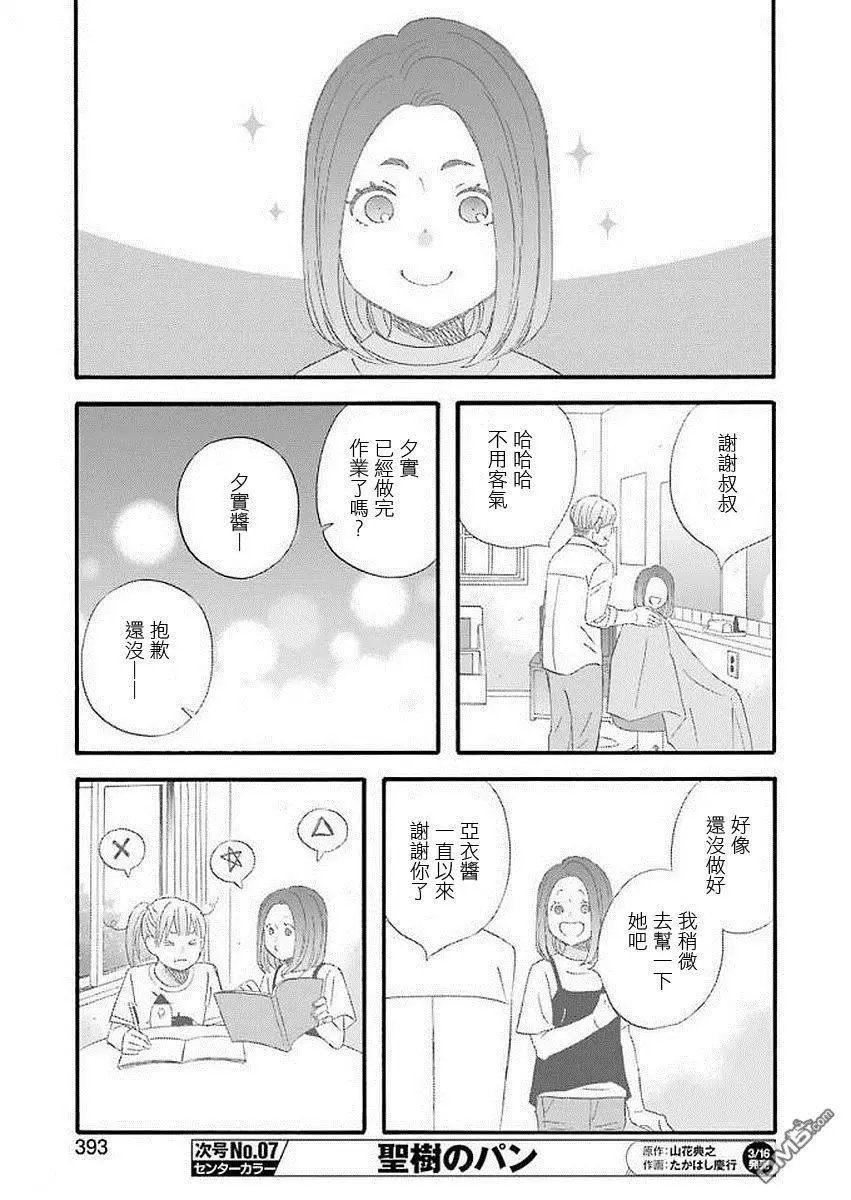 第59话 毕的点滴回忆