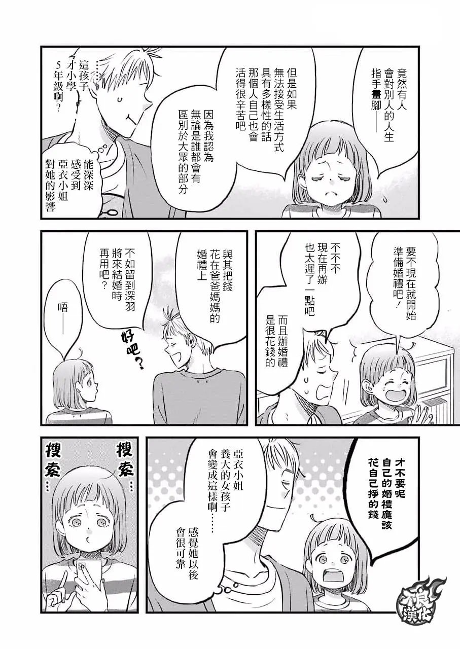 第84话