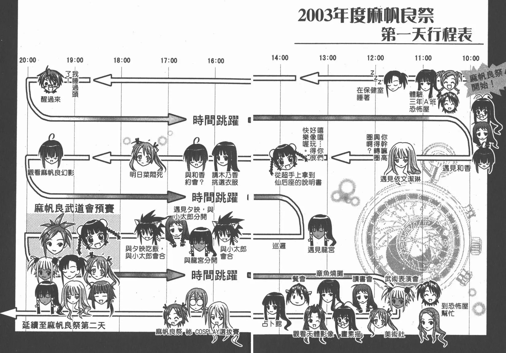 第11卷