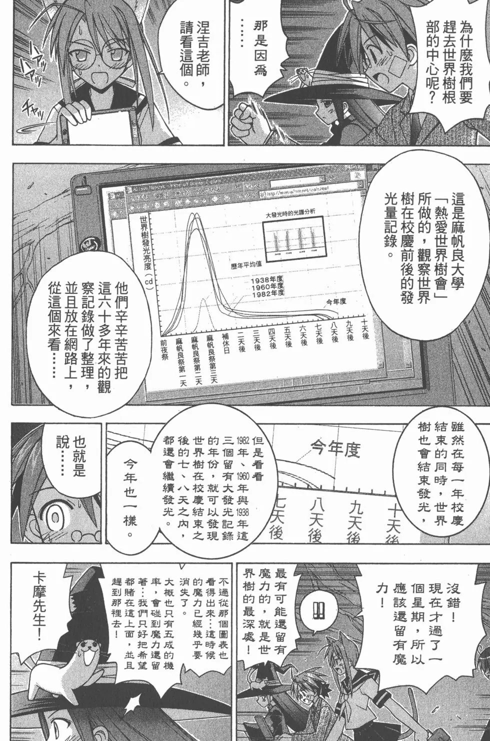 第16卷