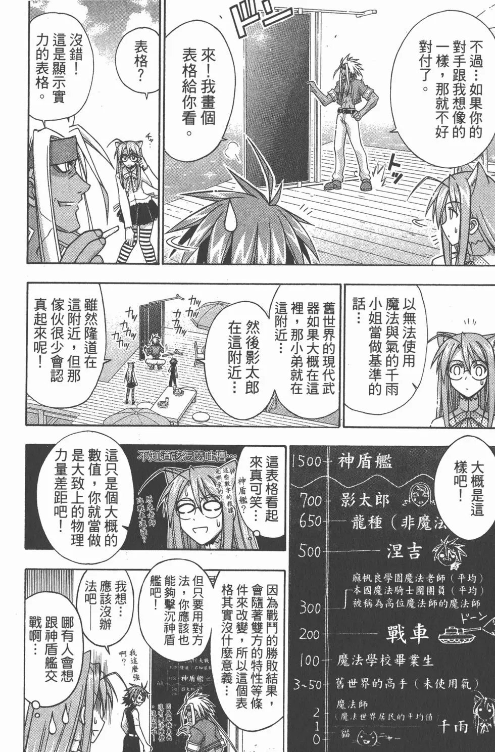第22卷