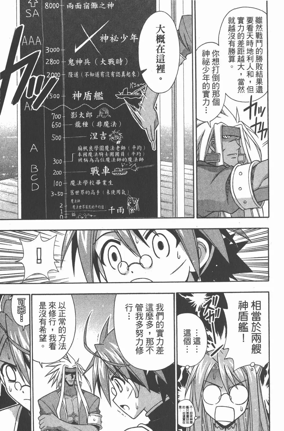 第22卷