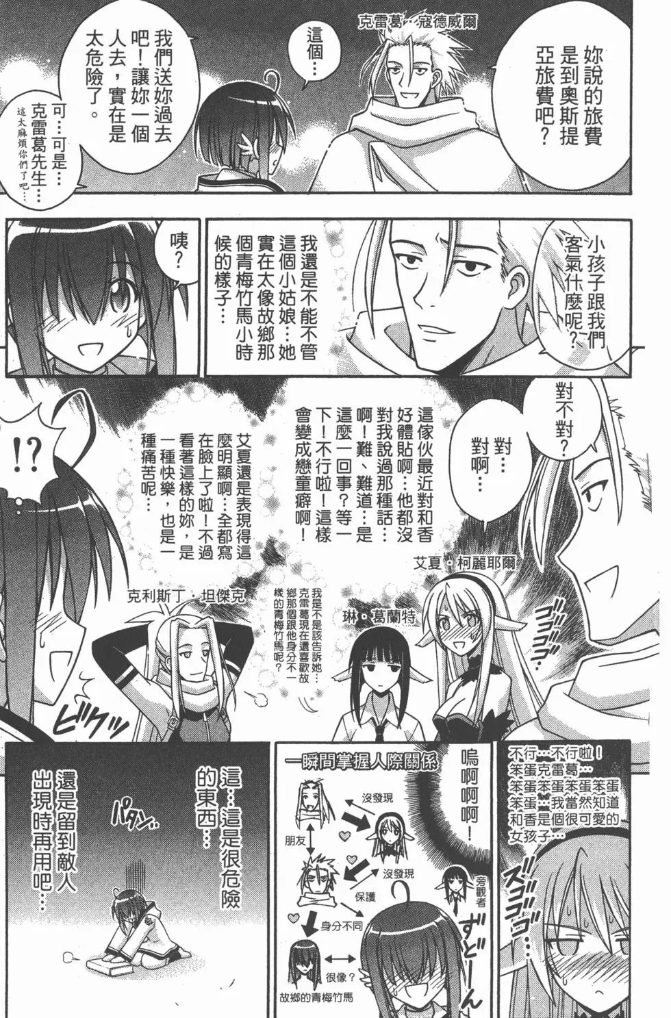 第23卷