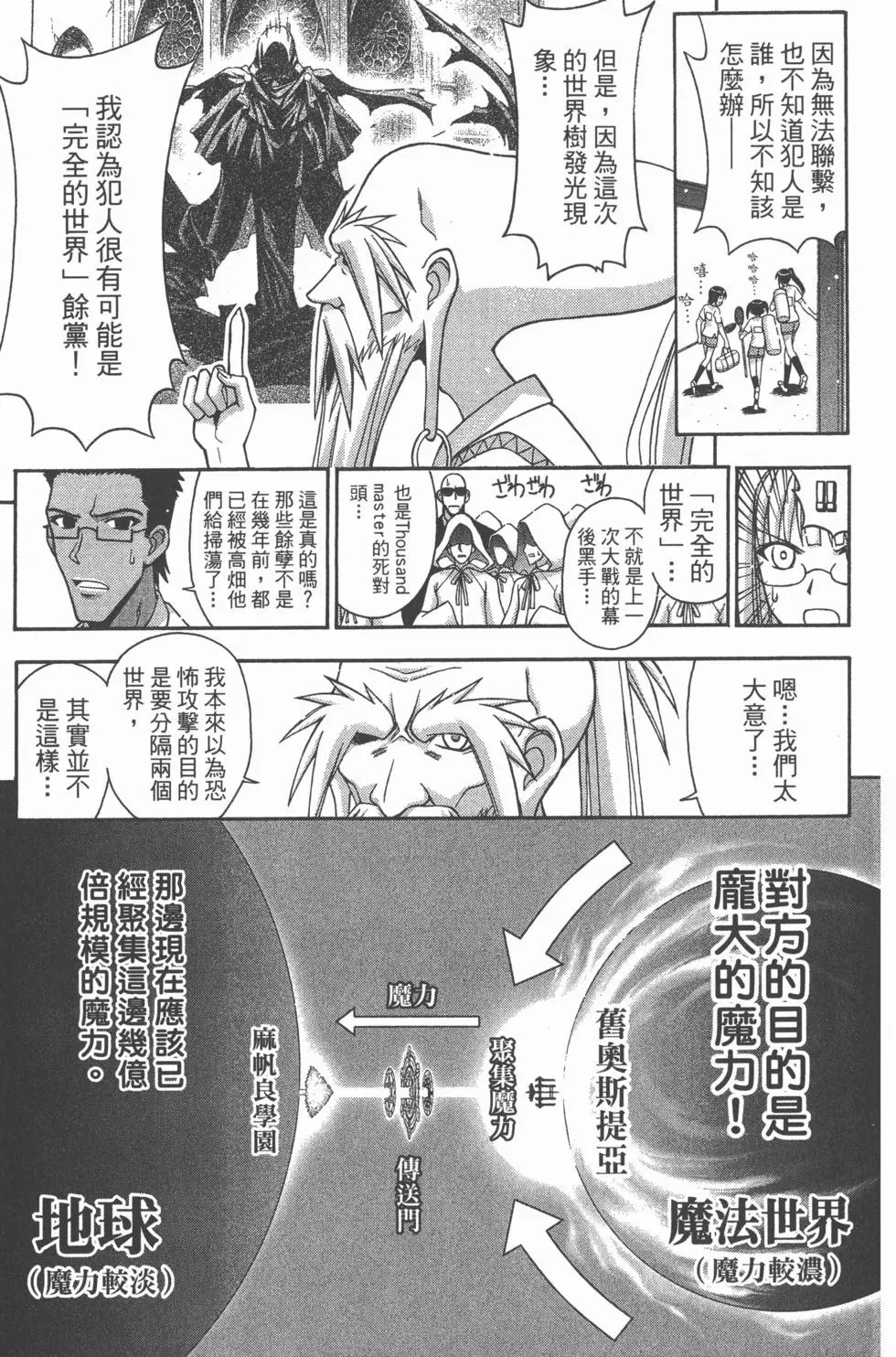 第32卷
