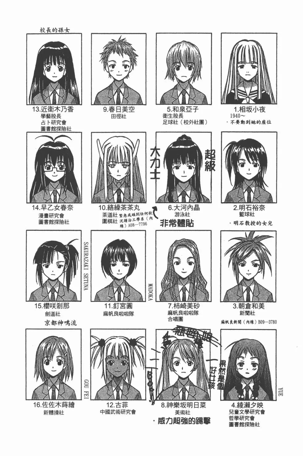 第32卷