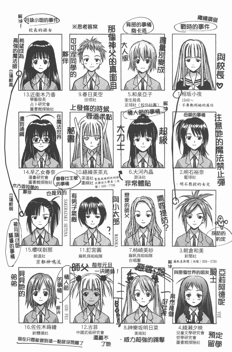 第38卷