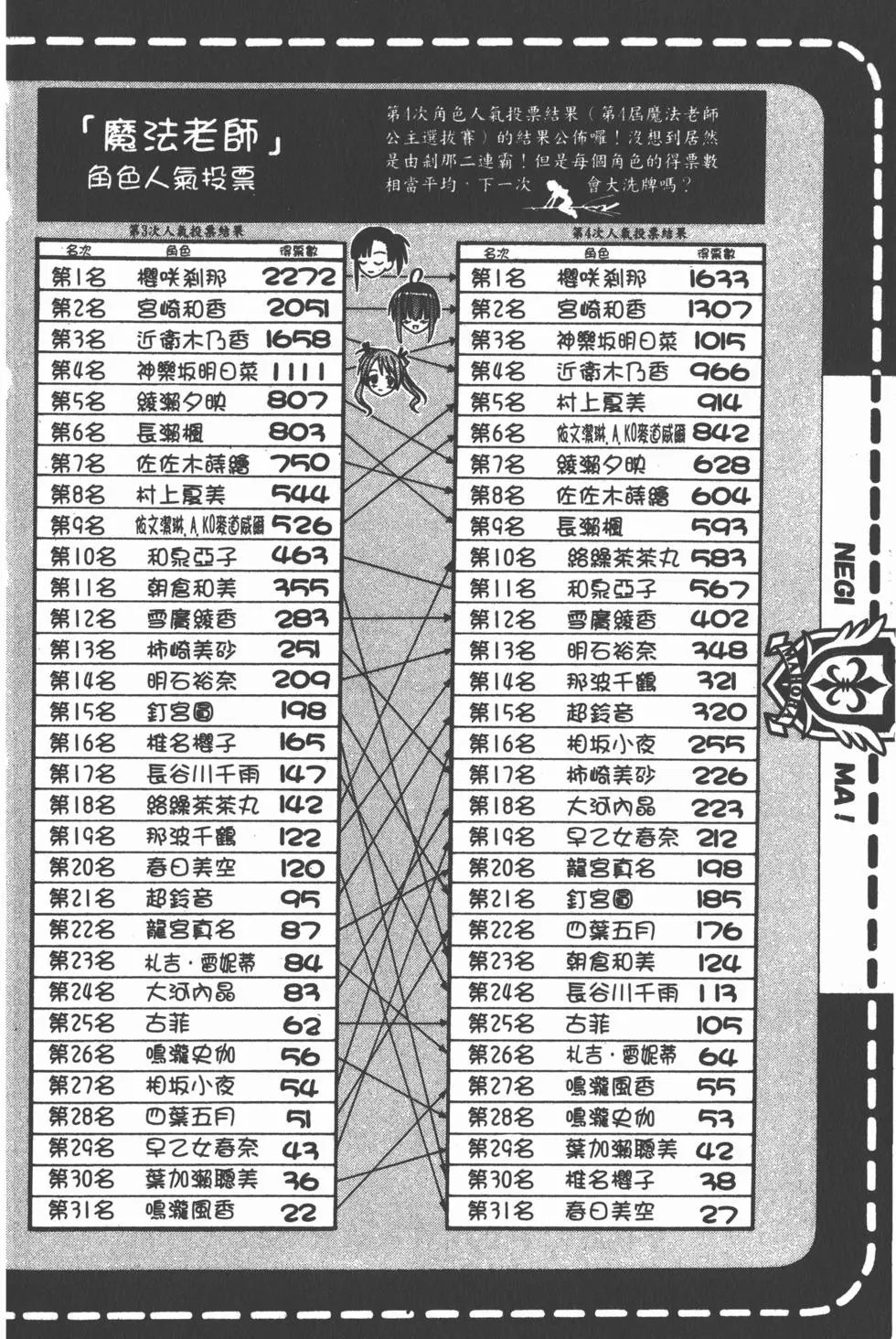 第09卷