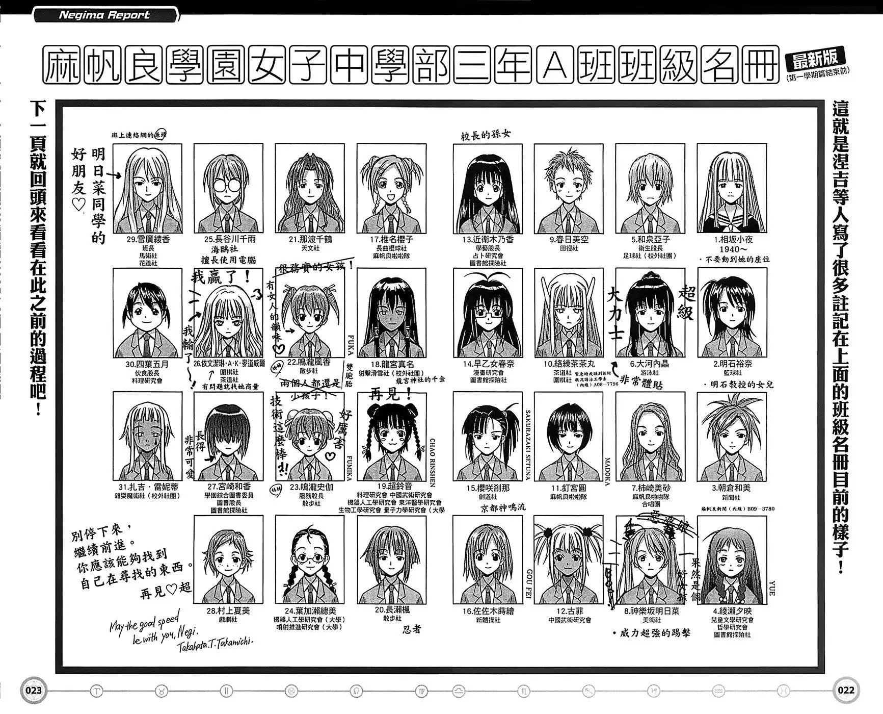 导读手册角色篇