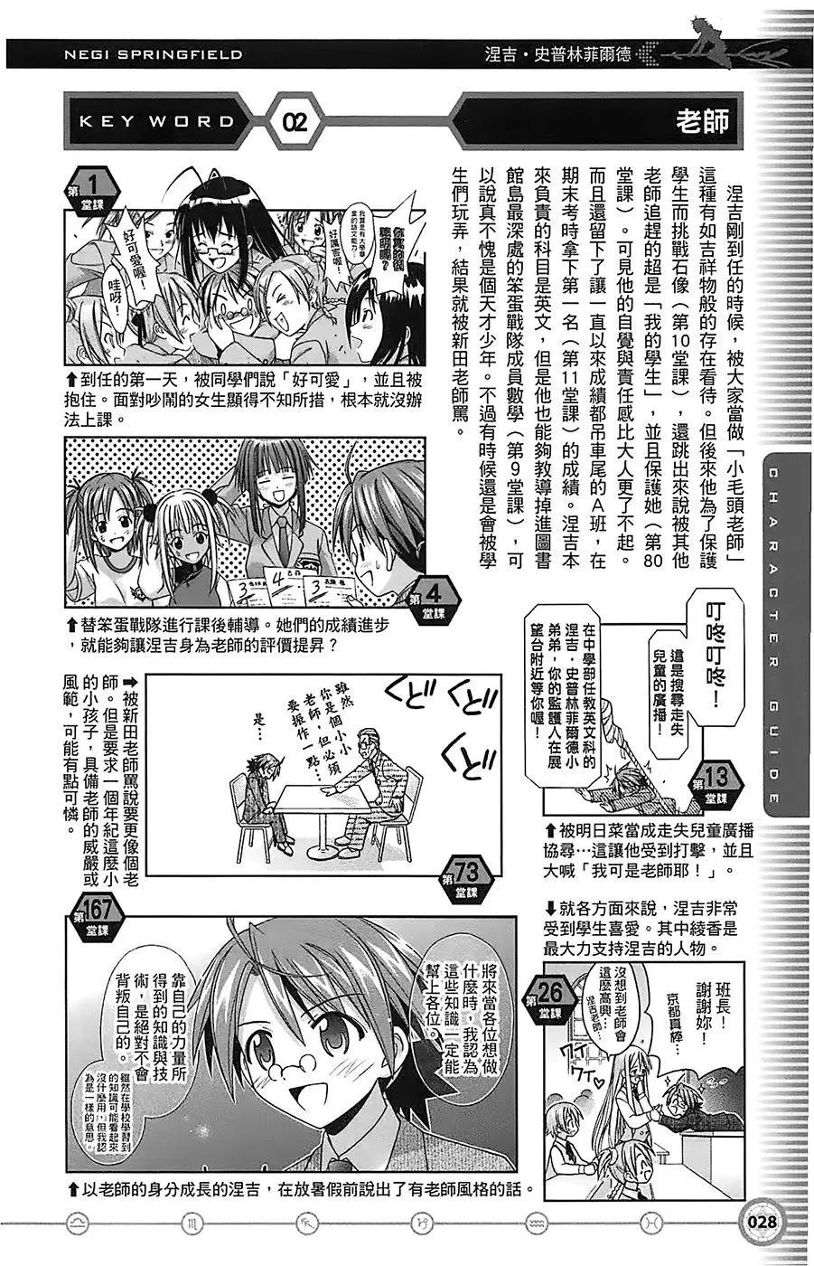 导读手册角色篇