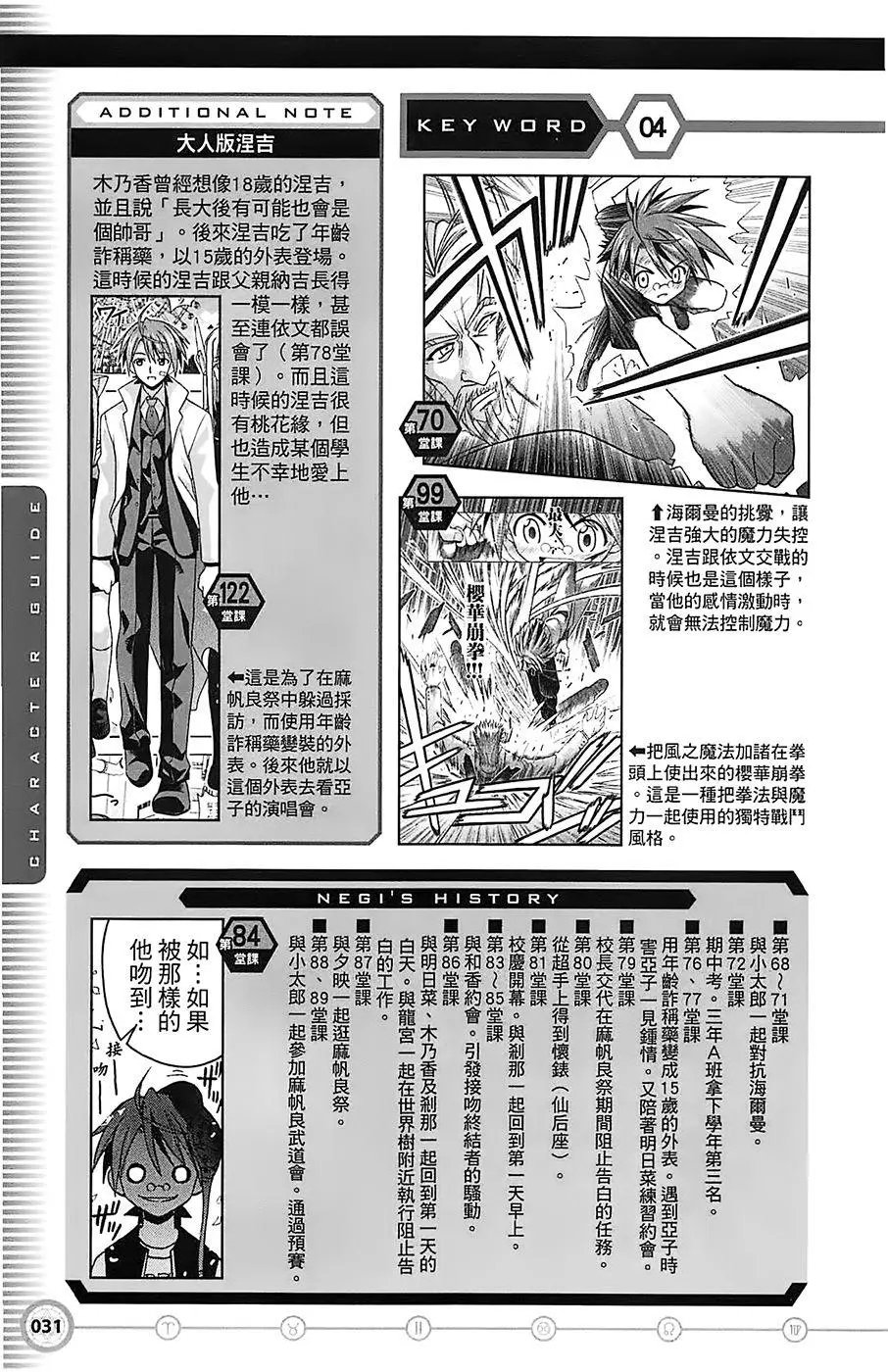 导读手册角色篇
