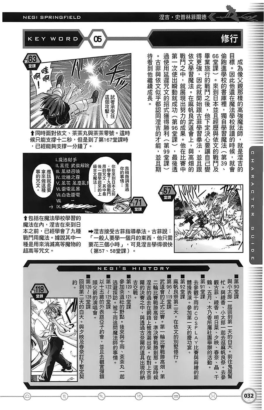 导读手册角色篇