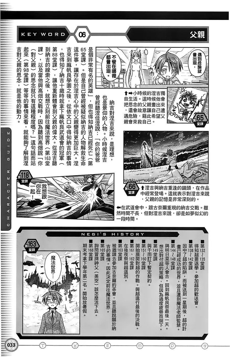 导读手册角色篇