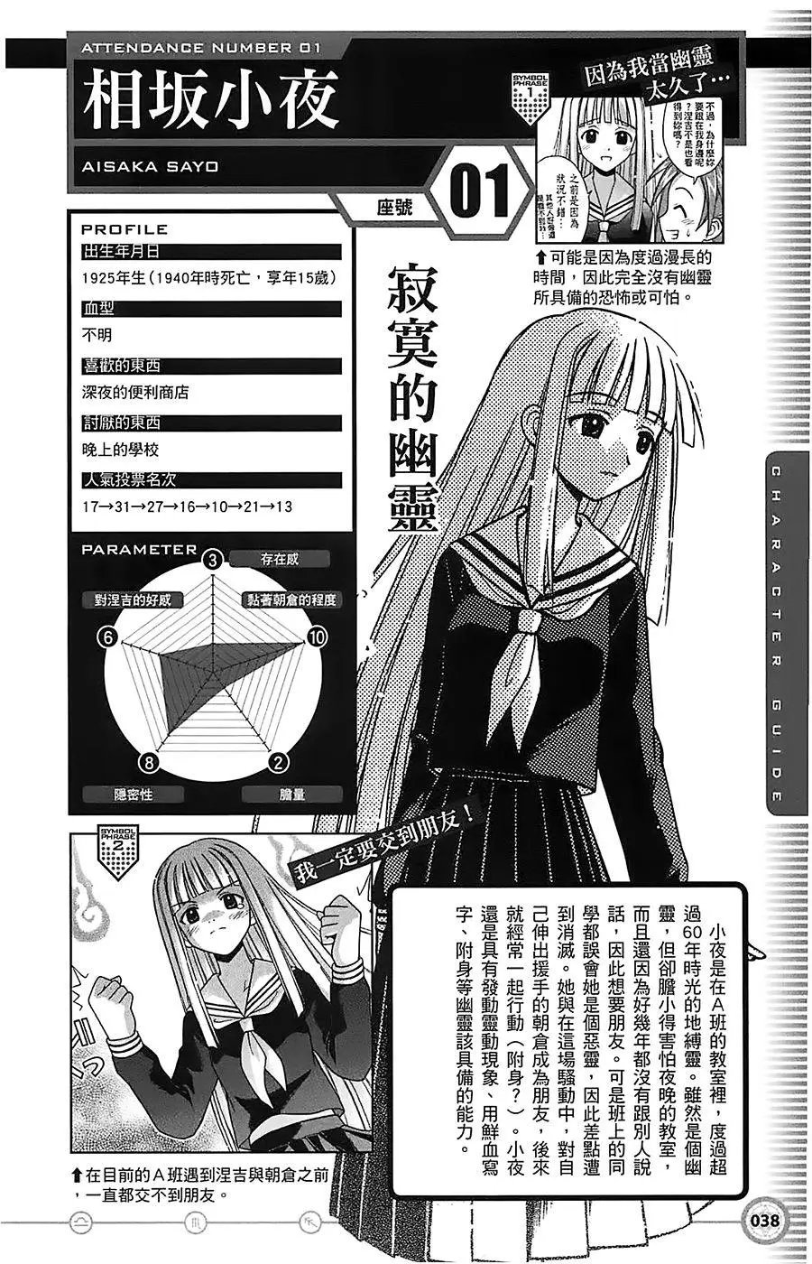 导读手册角色篇