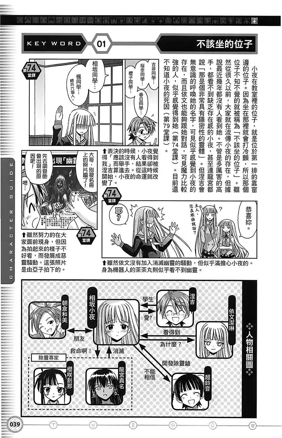 导读手册角色篇