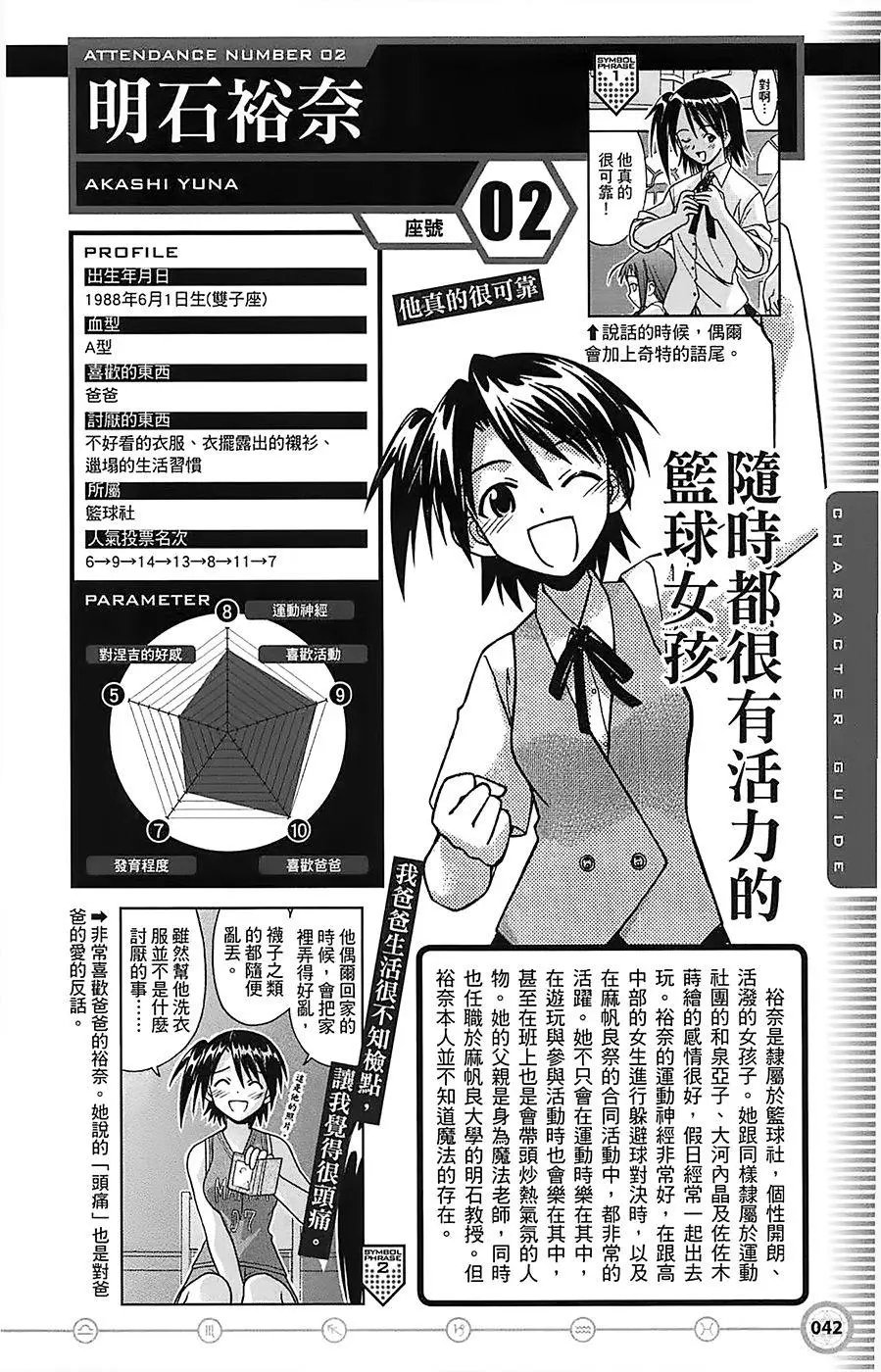 导读手册角色篇