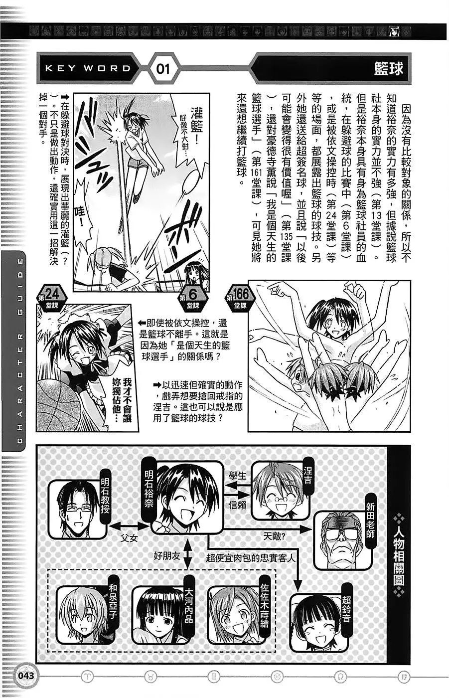 导读手册角色篇