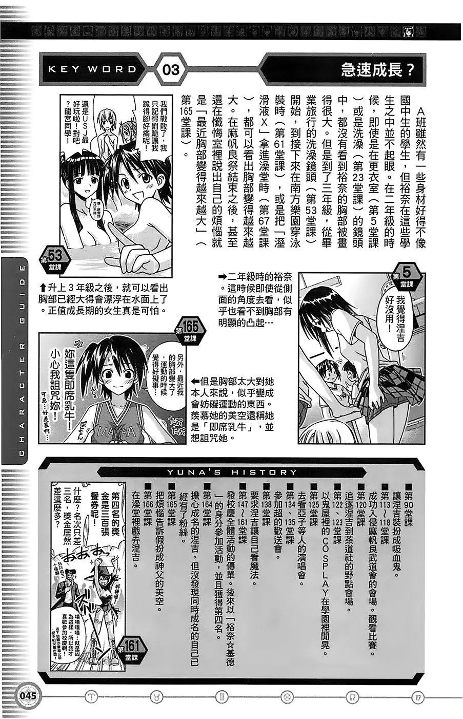 导读手册角色篇
