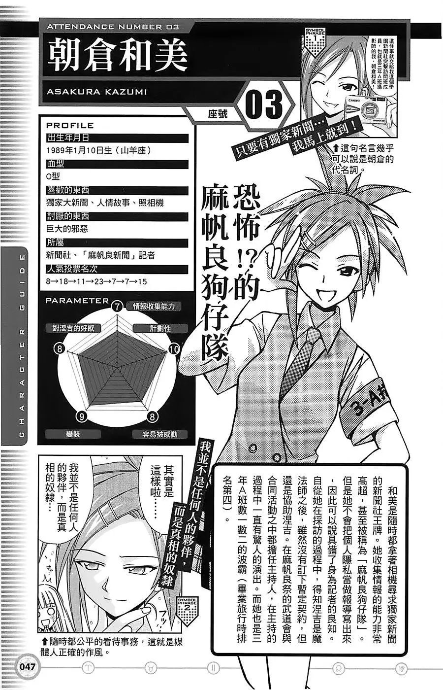 导读手册角色篇