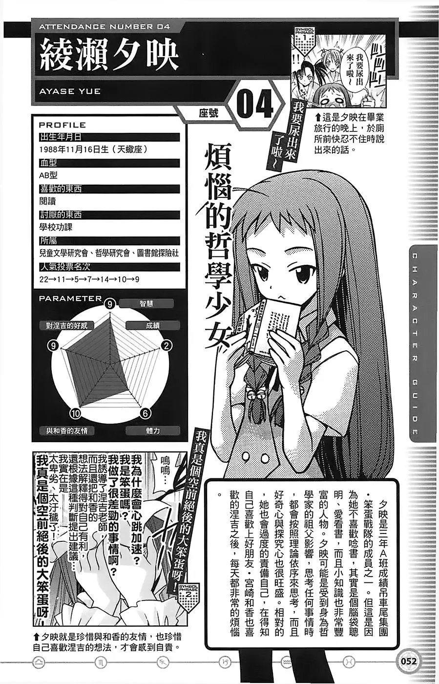 导读手册角色篇
