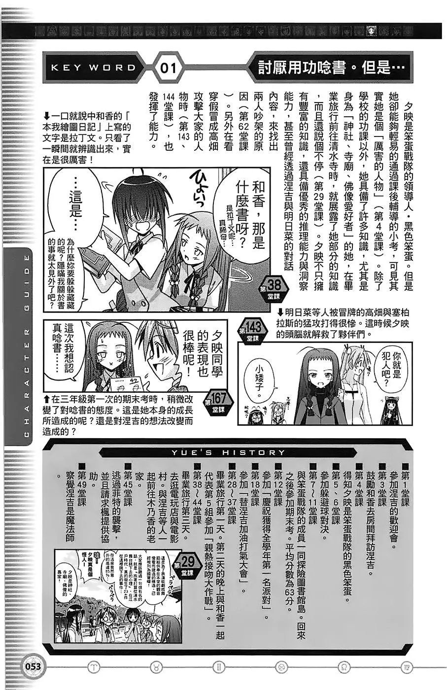 导读手册角色篇