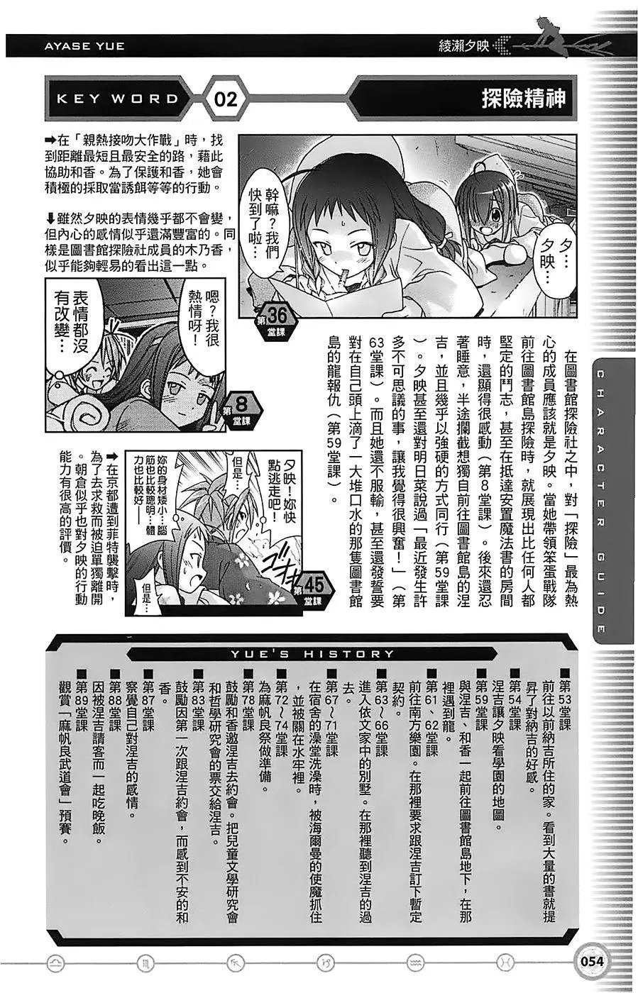 导读手册角色篇