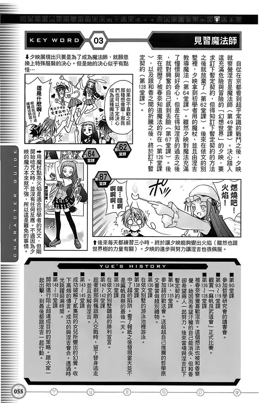 导读手册角色篇