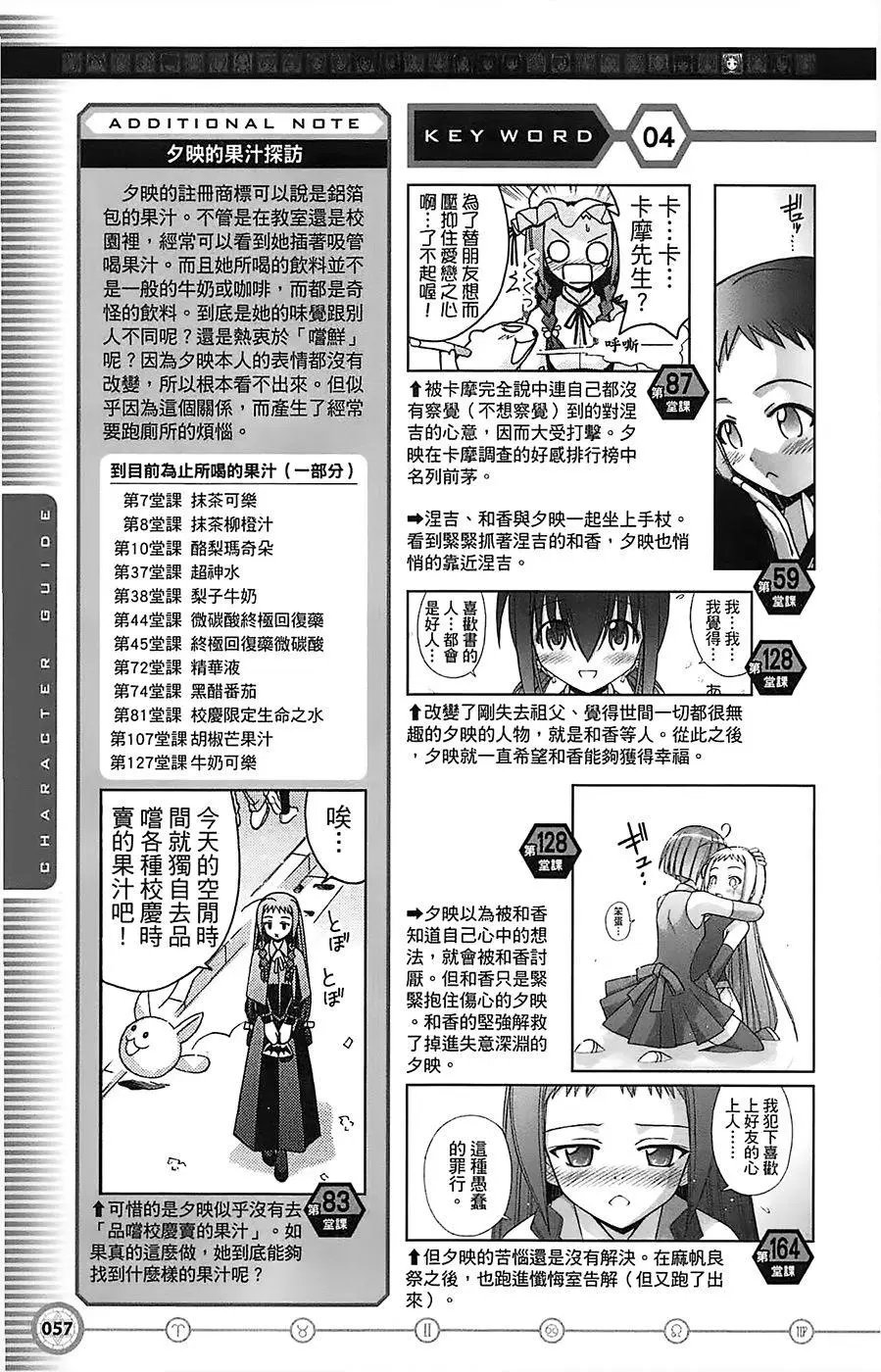 导读手册角色篇
