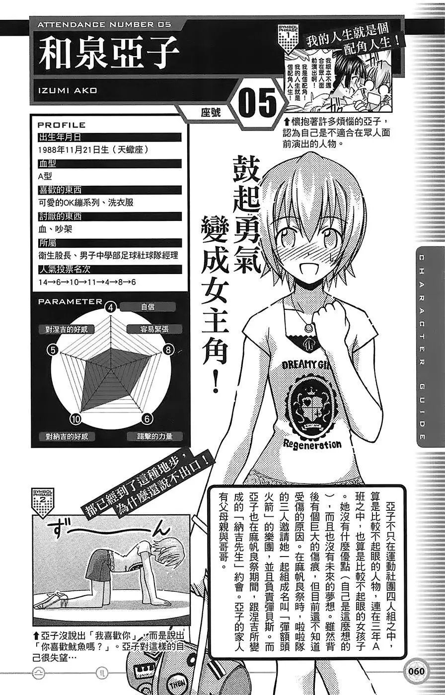 导读手册角色篇