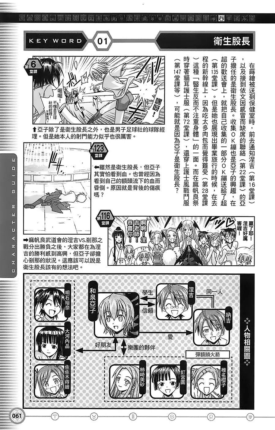 导读手册角色篇